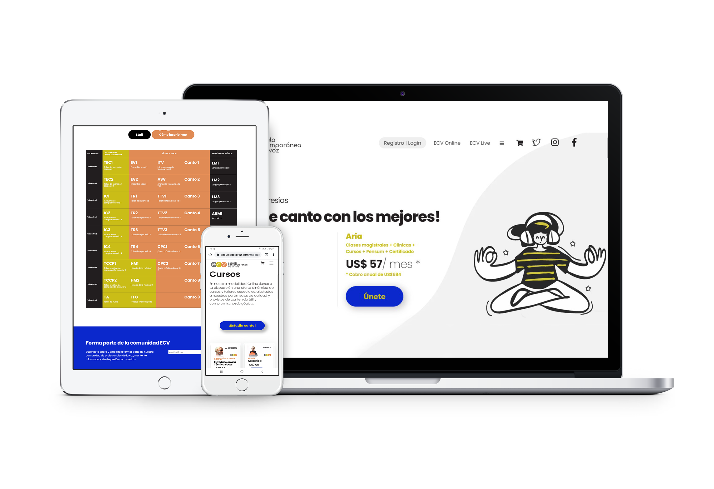 ECV Online ECV Online